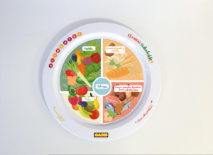 Plato Alimentes. El menú saludable