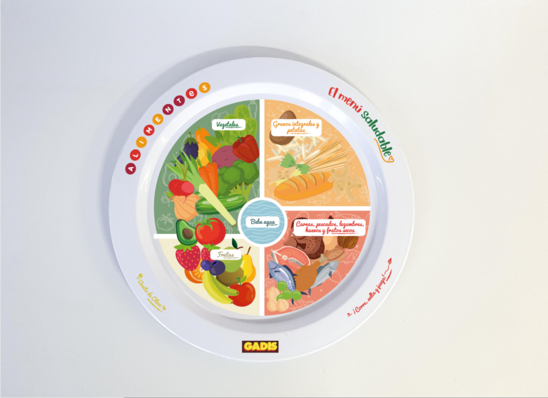 Plato Alimentes. El menú saludable