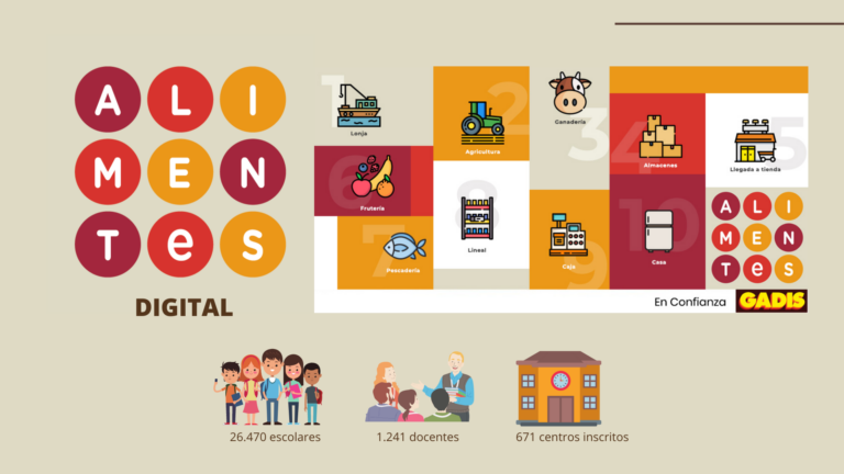 Alimentes, nuestra contribución al Día Internacional de la Educación