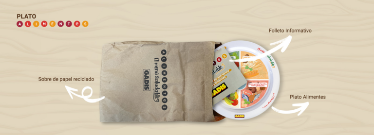 Plato Alimentes: un kit sostenible